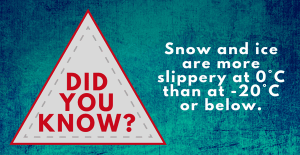 did you know snow and ice
