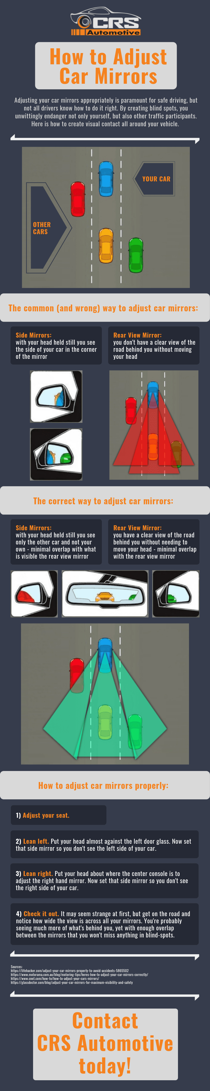 How to Adjust Car Mirrors Infographic