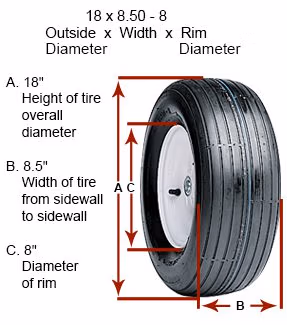tire size