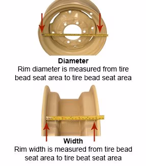 rim diameter