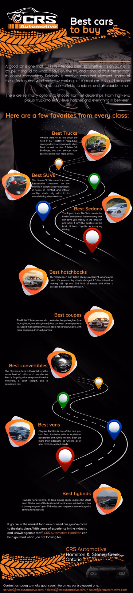 9 Steps to Buying a New Car with CRS Automotive Cambridge, ON