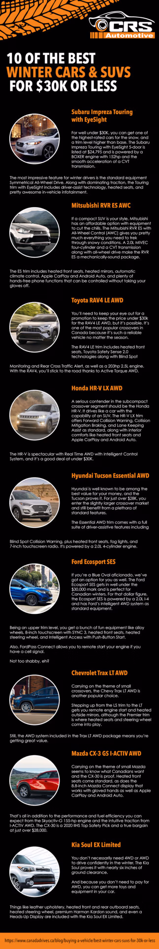 Best Winter cars and SUVs in Canada-CRS Automotive Hamilton