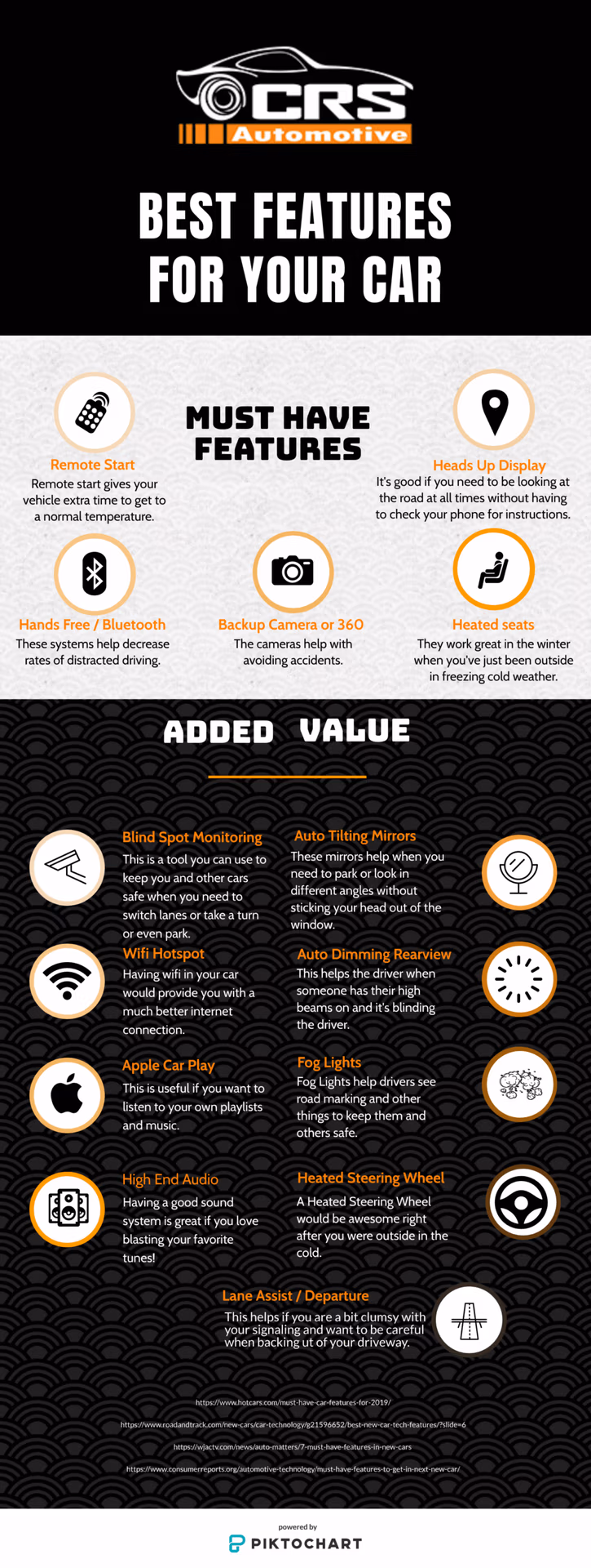 Best Features for Your Car