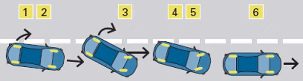 Rear-wheel skids
